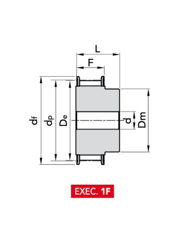 HTD® 14M170 pilot-bore pulley