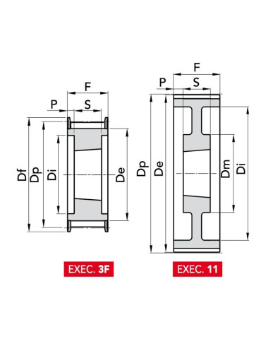 Poulie HTD® 14M40
