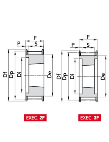 HTD® 8M50 pilot-bore pulley | DOM France