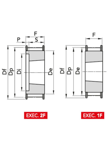 Poulie HTD® 8M30, moyeu amovible