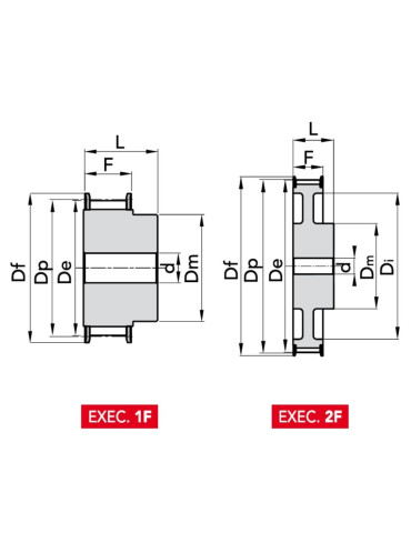 Poulie HTD® 8M20, moyeu amovible