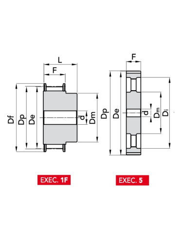 HTD® 8M50 pilot-bore pulley