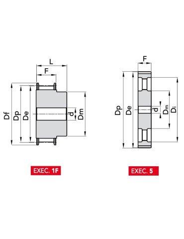 Poulie HTD® 8M85