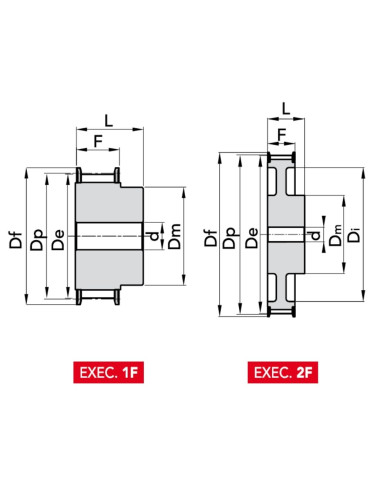 Poulie HTD® 8M30