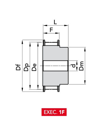 Poulie HTD® 5M25